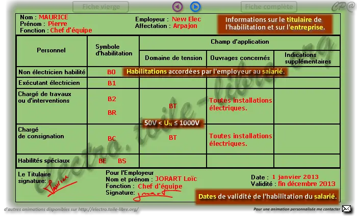 titre habilitation électrique